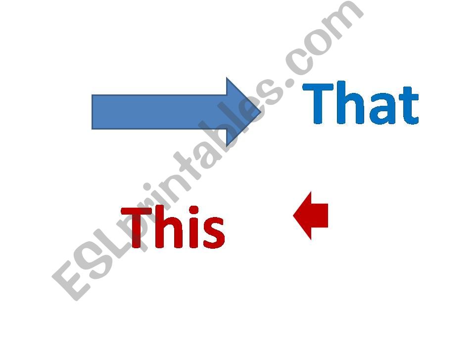 demonstrative pronouns powerpoint