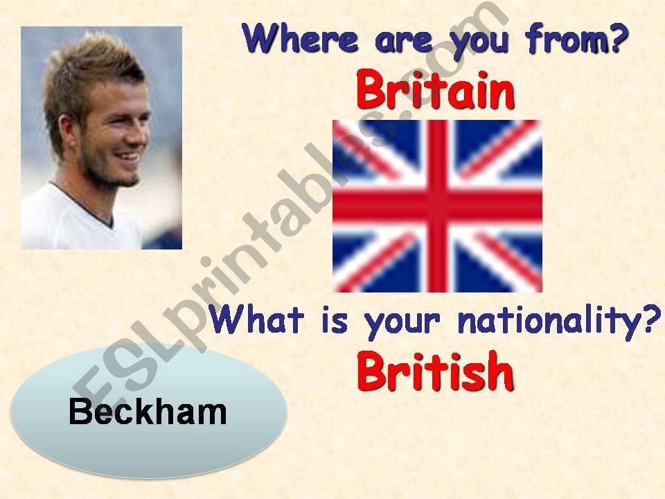 Country-Nationality 2 powerpoint