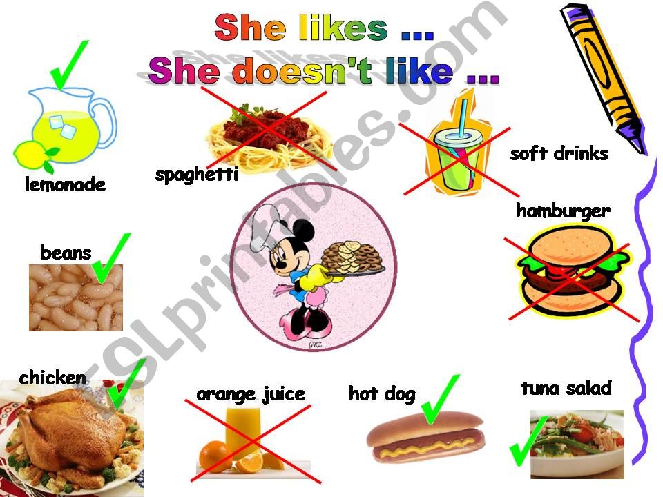 PRESENT SIMPLE VERB LIKE powerpoint