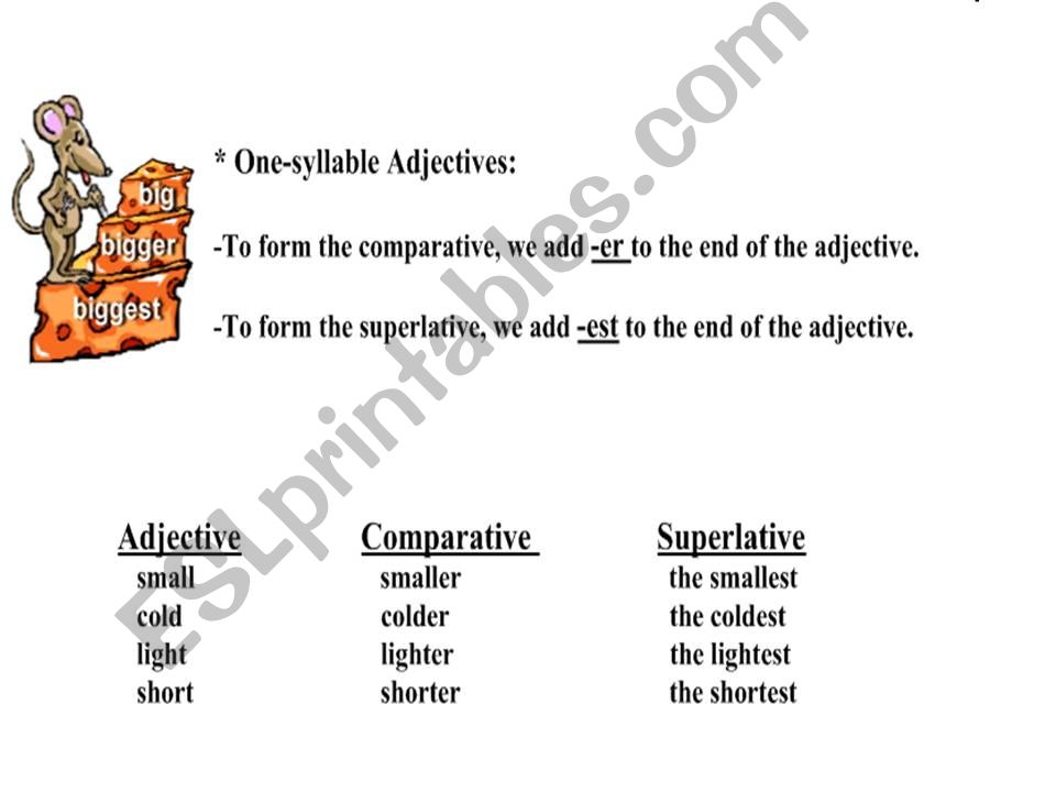 comparative and superlative powerpoint