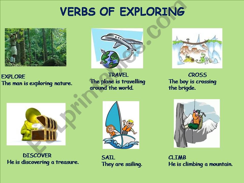 Verbs of exploring powerpoint