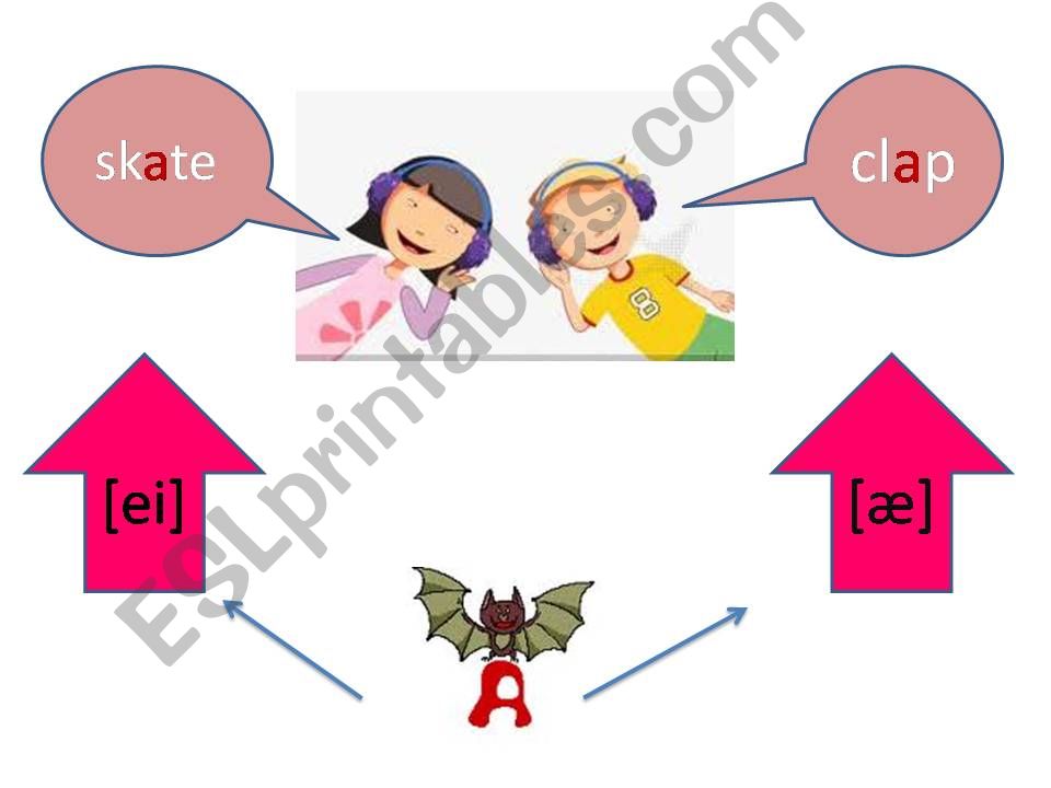 Phonetics (Words with long _a and short _a) 