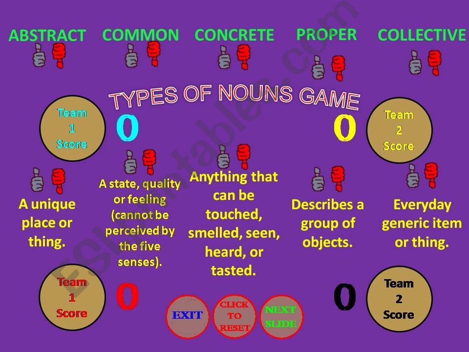 Match the type of noun to its definition part 1