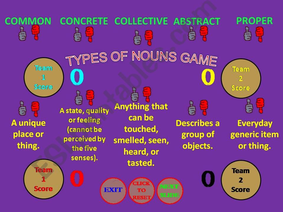 Esl English Powerpoints Match The Type Of Noun To Its