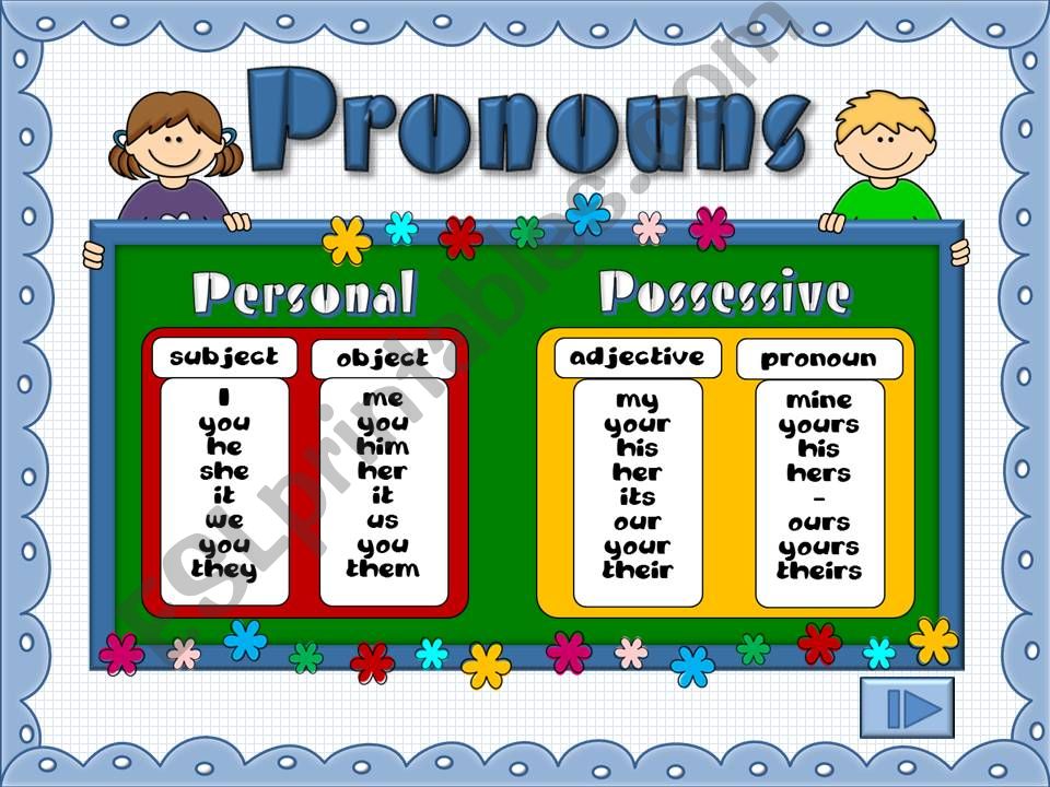 Pronouns - game (1) powerpoint
