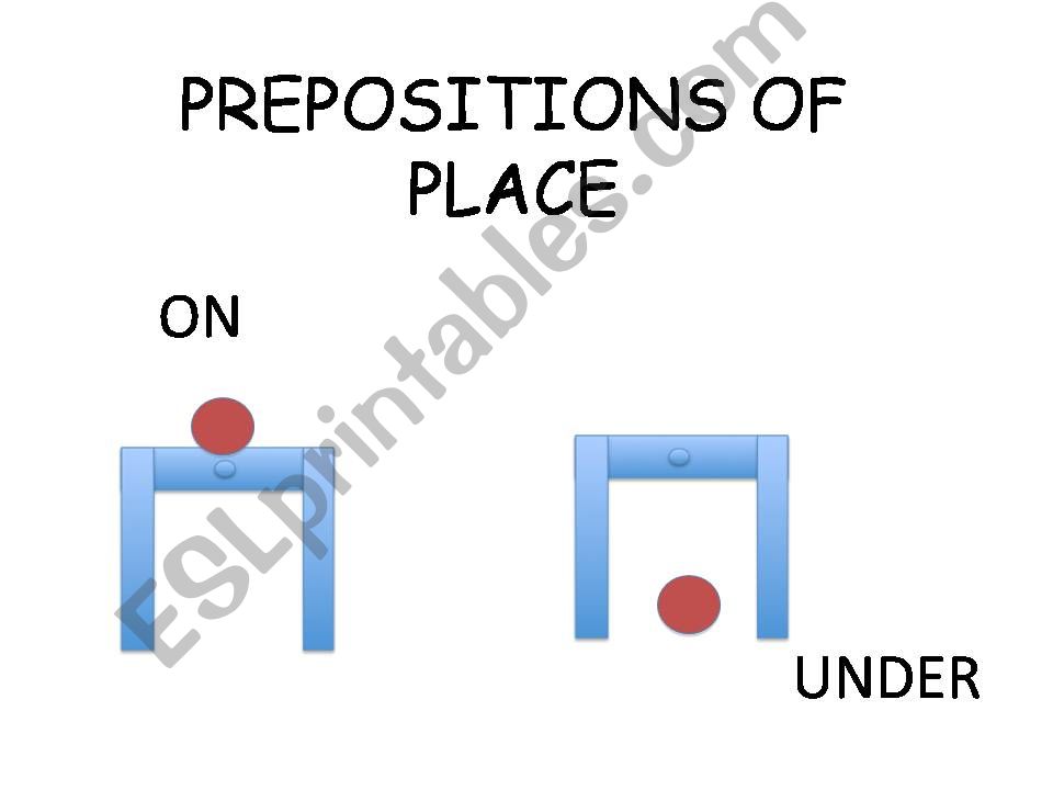 PREPOSITIONS powerpoint