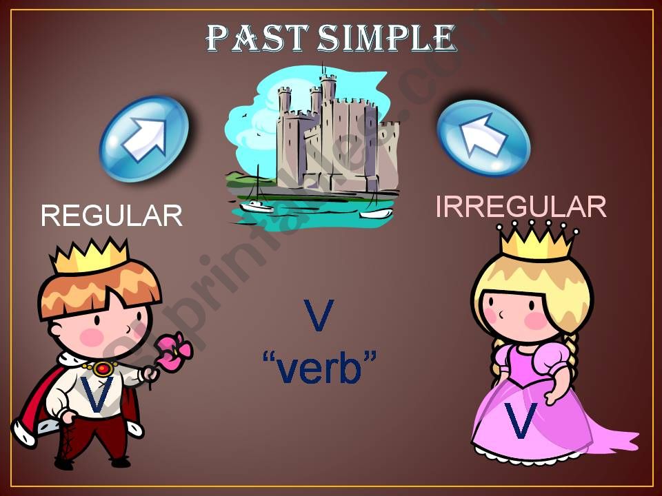 Regular-Irregular Verbs presentation
