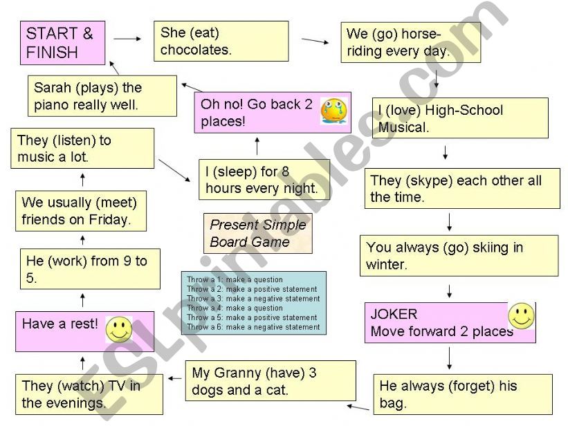 Simple Present Board Game powerpoint