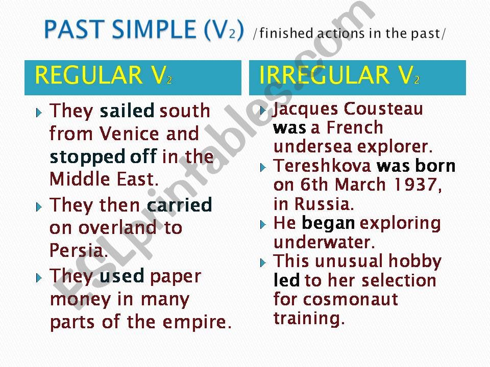 past simple eliciting/giving the rule