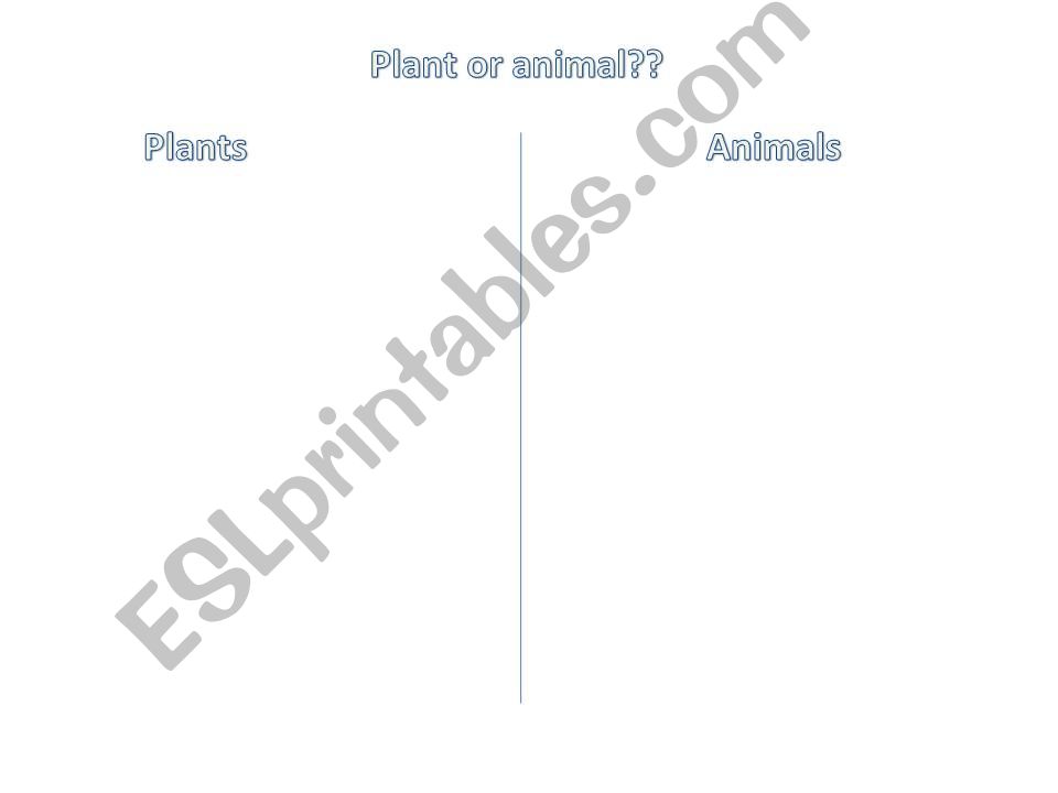 Where does food come from? powerpoint