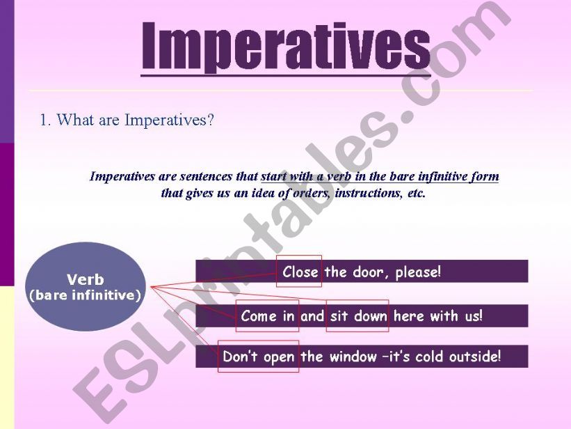Imperatives powerpoint