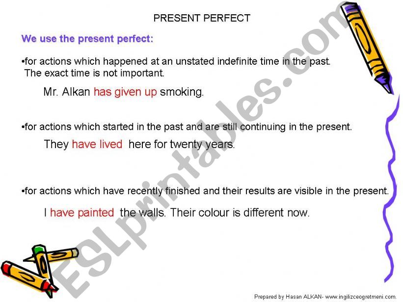 The Idea Behind The Present Perfect tense
