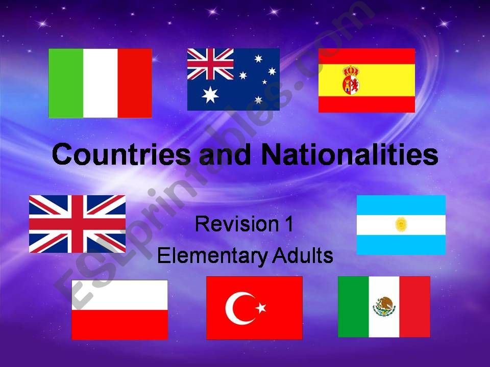 Countries and nationalities powerpoint