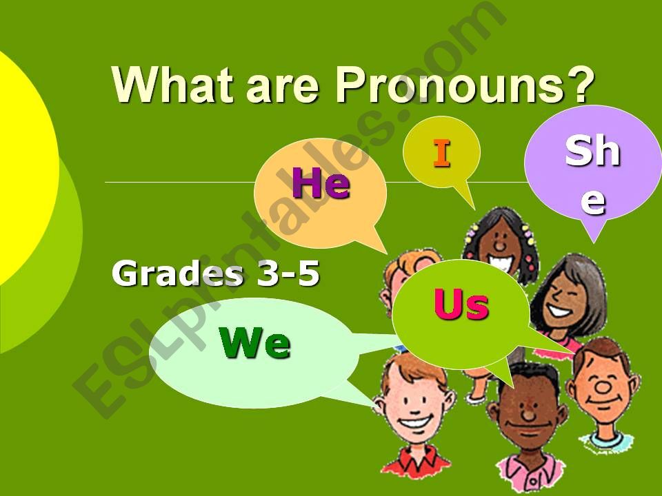 what are pronouns powerpoint