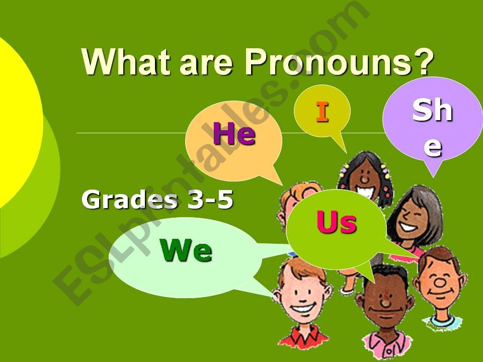 what are pronouns powerpoint