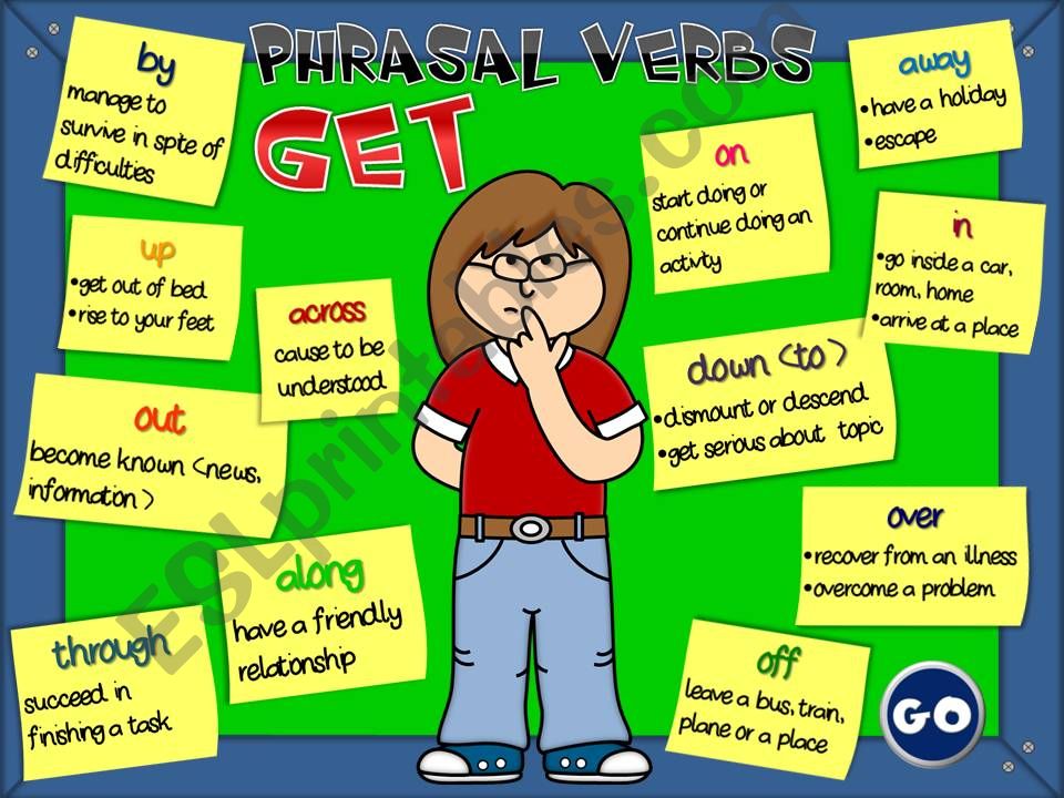 Phrasal verbs with GET - GAME (2)