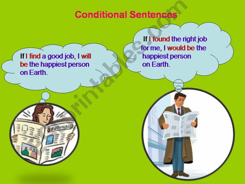 Conditionals - Type I and II powerpoint