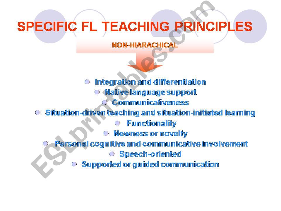 SPECIFIC FL TEACHING PRINCIPLES