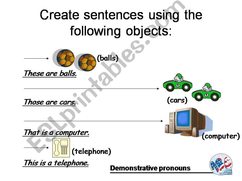 possessive adjectives exercises