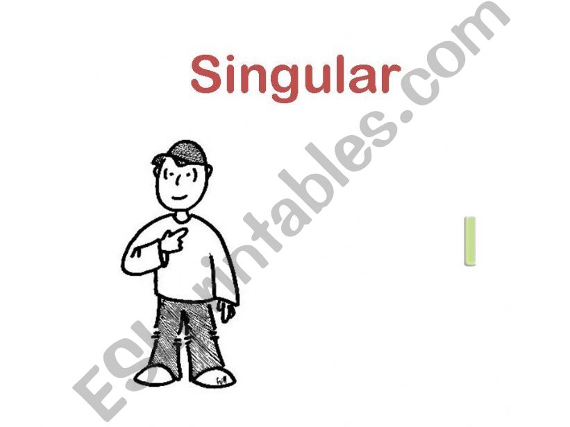 subject pronouns powerpoint