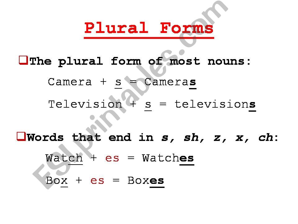 Plural forms of most nouns and -s endings pronunciation 