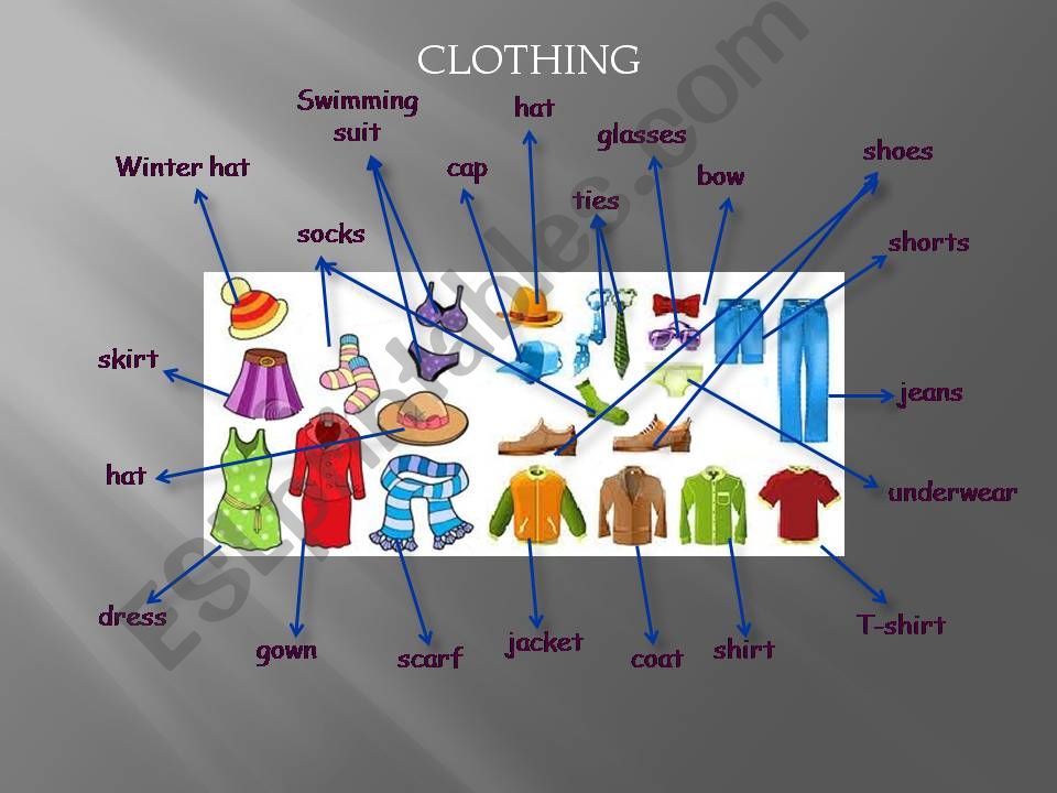 CLOTHING  powerpoint