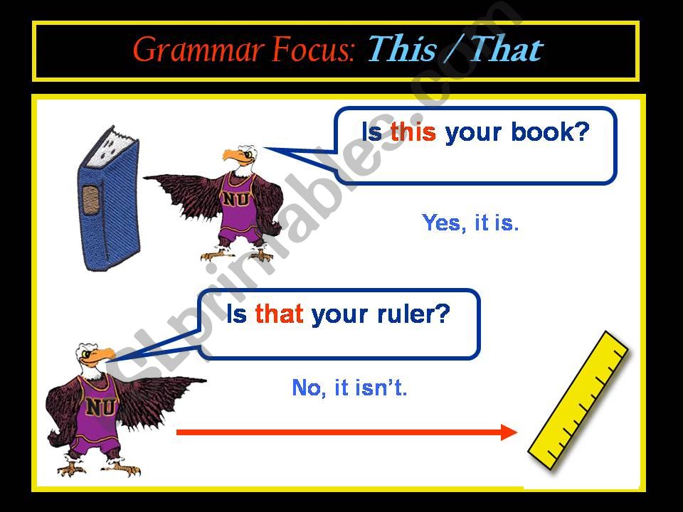 DEMONSTRATIVE PRONOUNS: THIS, THESE, THAT, THOSE