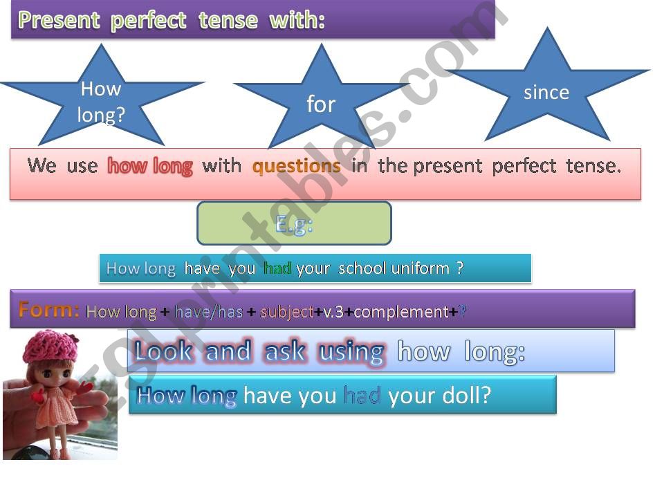 present perfect tense powerpoint