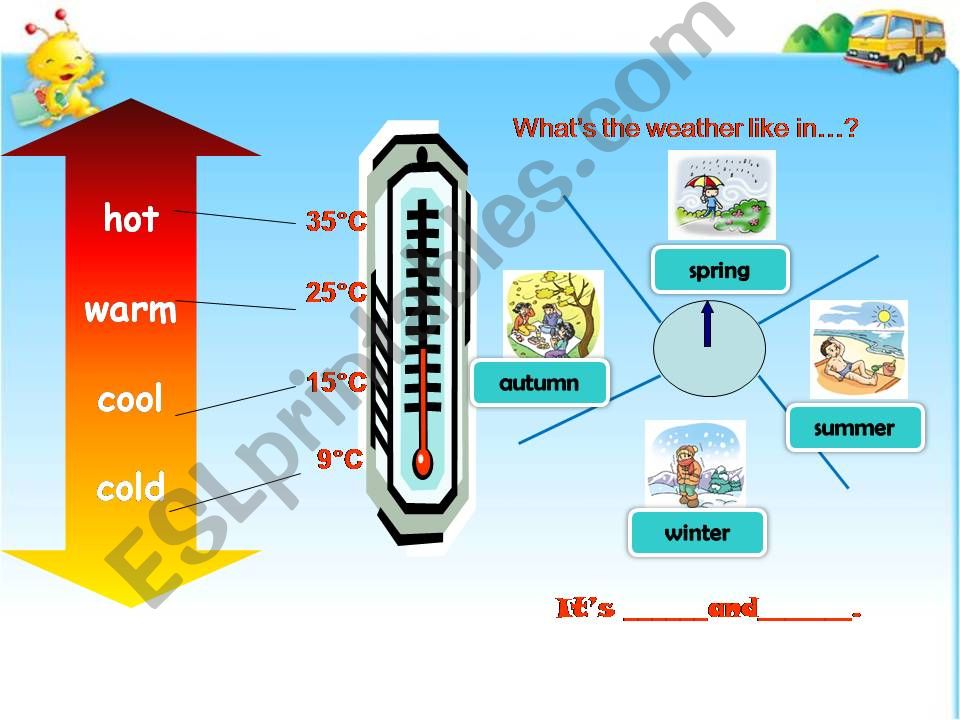 Weather and season powerpoint