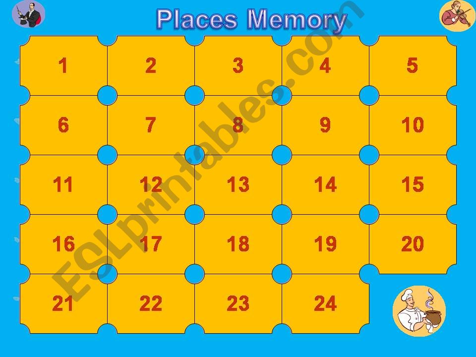 places memory powerpoint