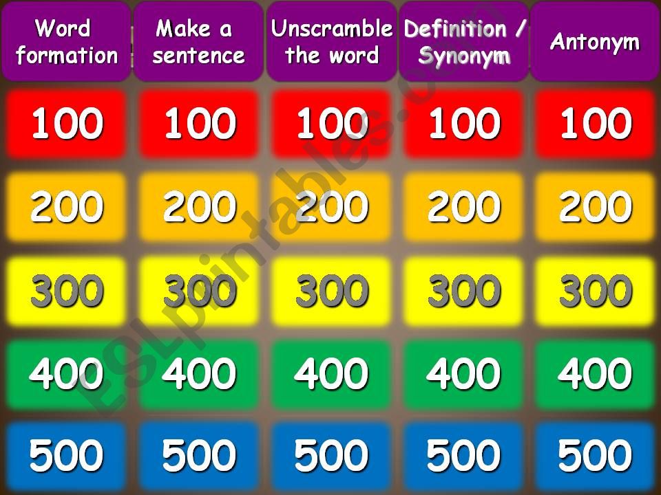 vocabulary jeopardy powerpoint