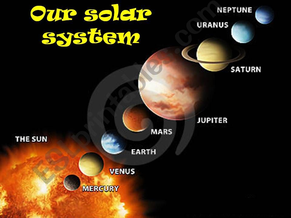 OUR SOLAR SYSTEM powerpoint