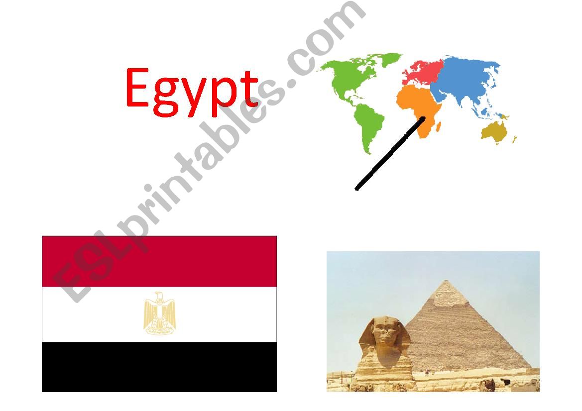 famous countries powerpoint