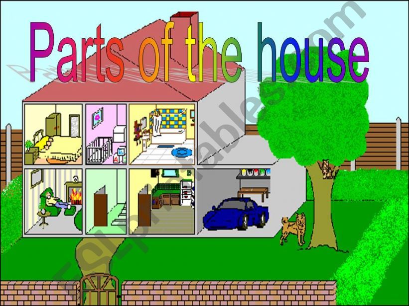 Parts of the house 1st part powerpoint