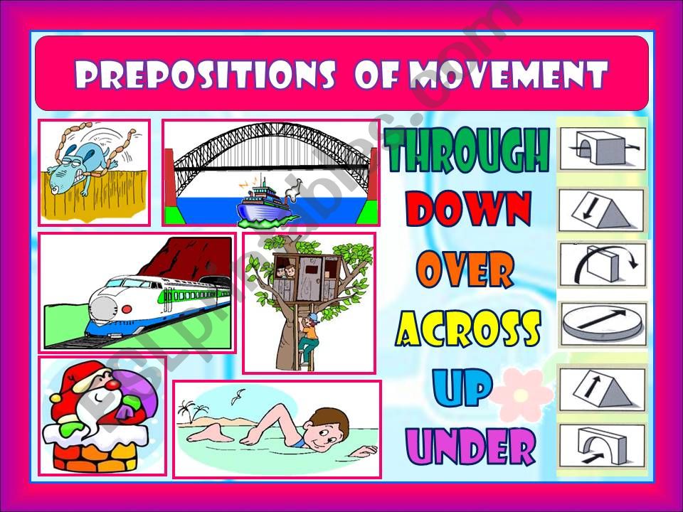 PREPOSITIONS OF MOVEMENT 2 powerpoint
