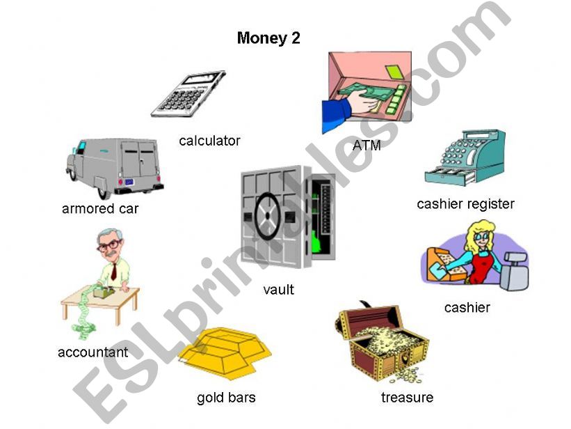 money powerpoint