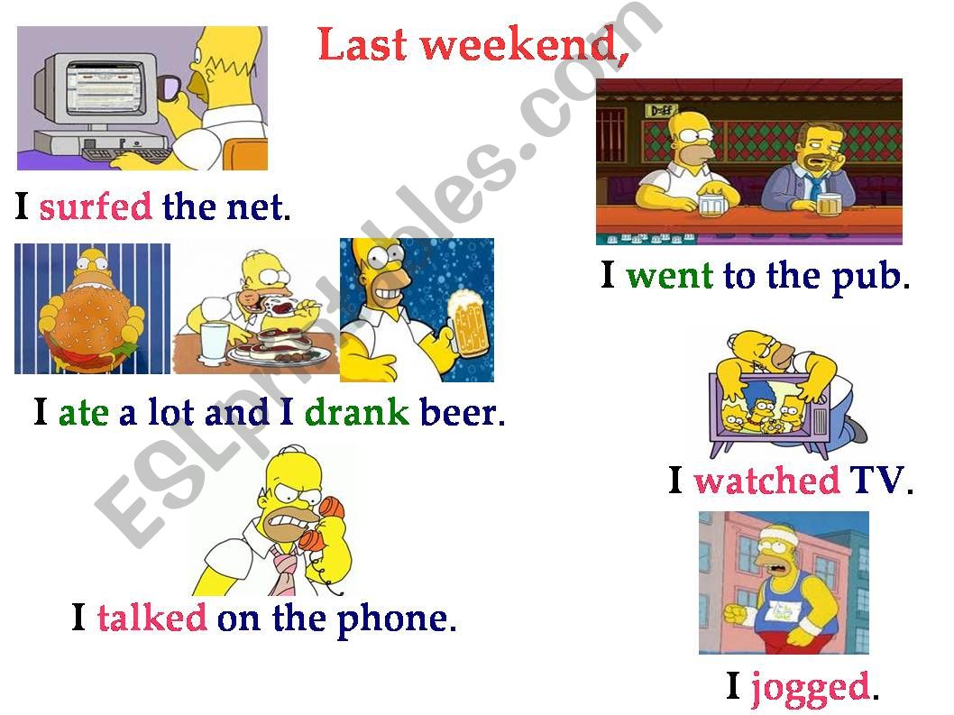 What did they do last weekend? Practising the past simple with the Simpsons.