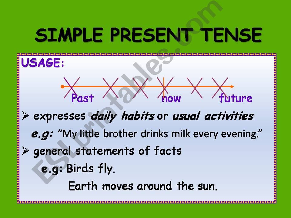 Revision of Simple Present and Simple Past Tense