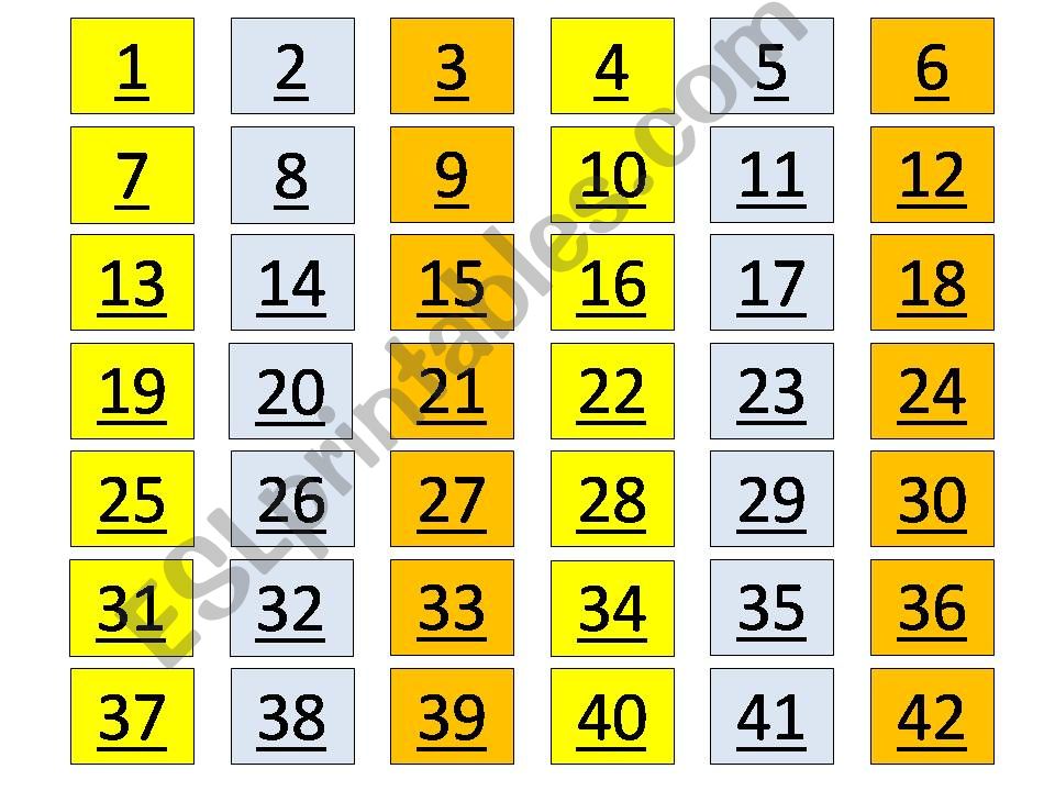 Icebreaker questions powerpoint