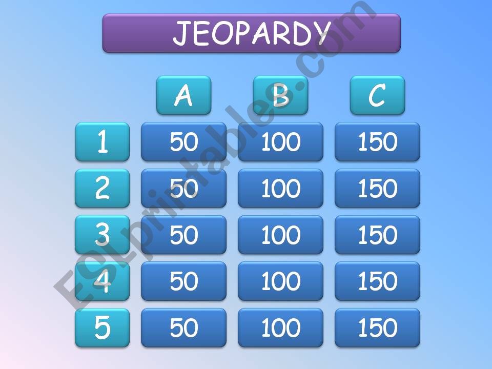 Jeopardy Game (Wh-questions) powerpoint