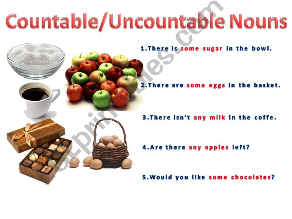 Countable and uncountable nouns