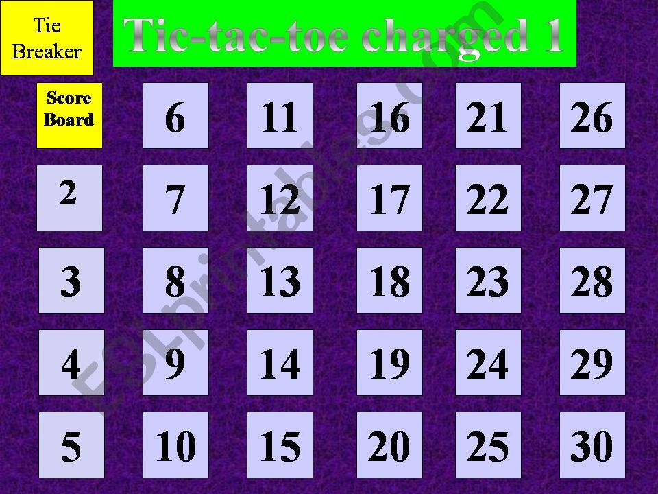 Tic-tac-toe charged 1 powerpoint