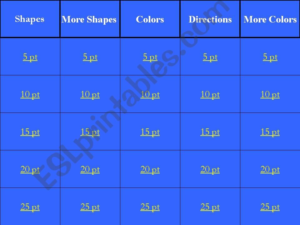 shapes powerpoint