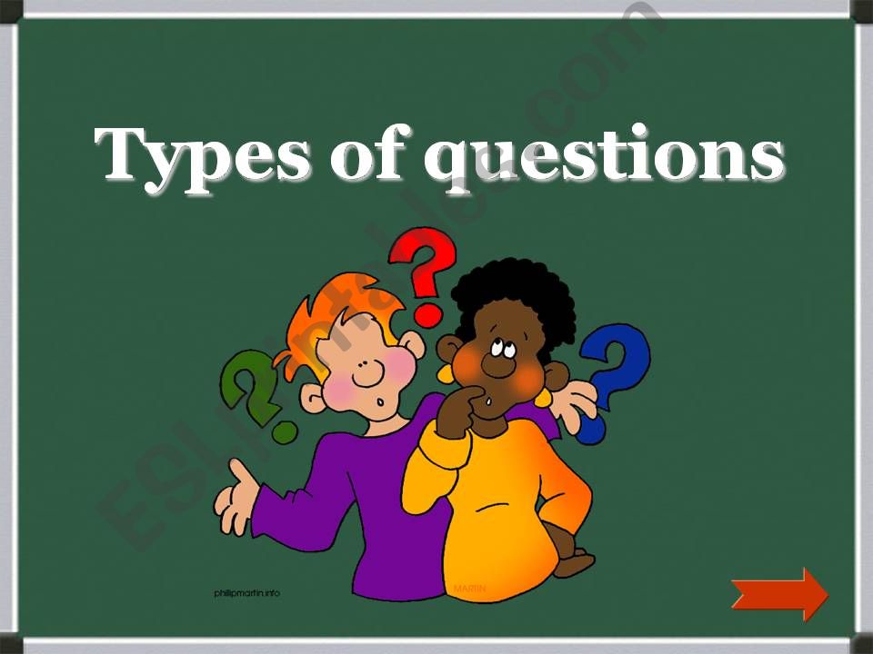 Types of questions powerpoint