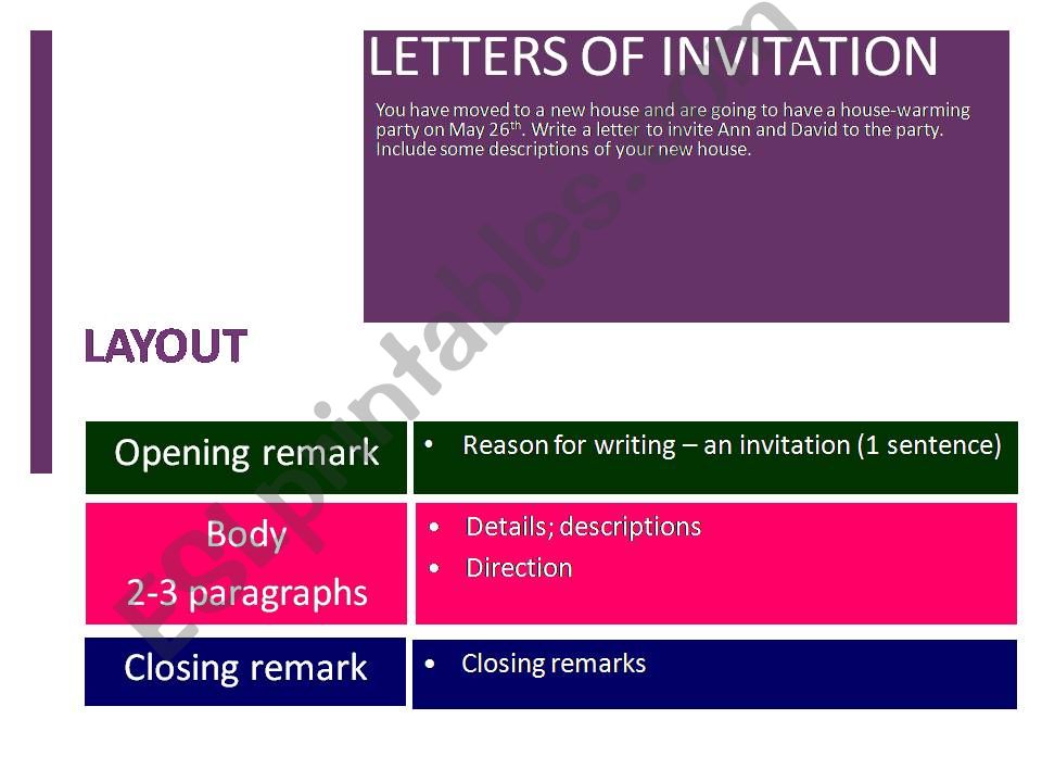 Letters of invitation powerpoint