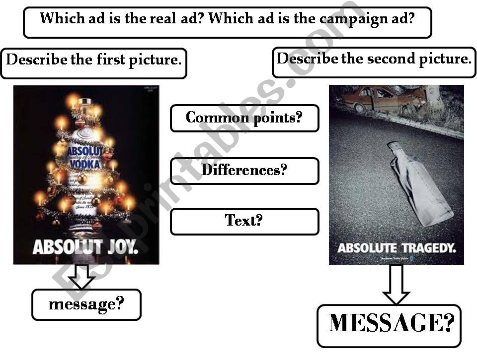 The risks of Alcohol - Compare 6 real alcohol ads to 6 campaign ads