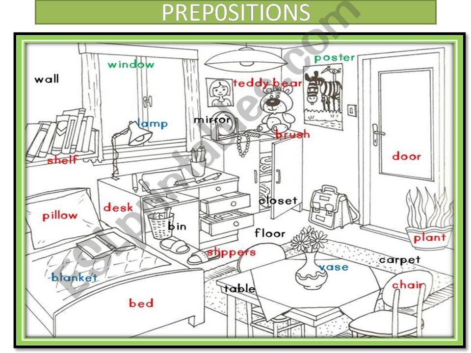 Prepositions powerpoint