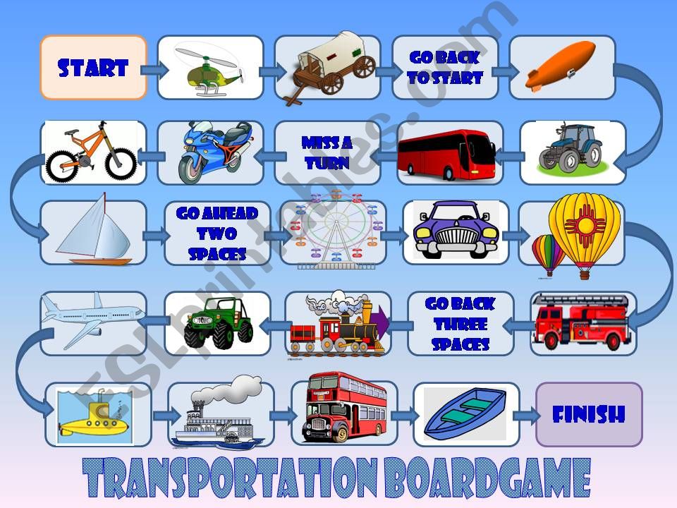 Transportation Boardgame powerpoint