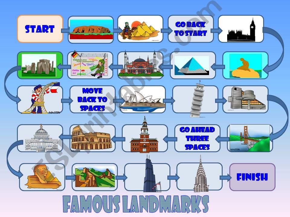 Famous Landmarks powerpoint