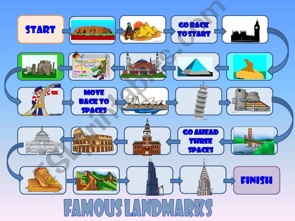 Famous Landmarks powerpoint